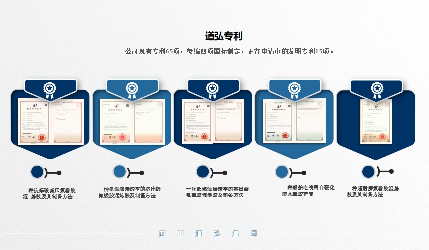 道弘專利